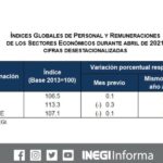 SHCP alista 4 programas para desastres e impulso a la cultura