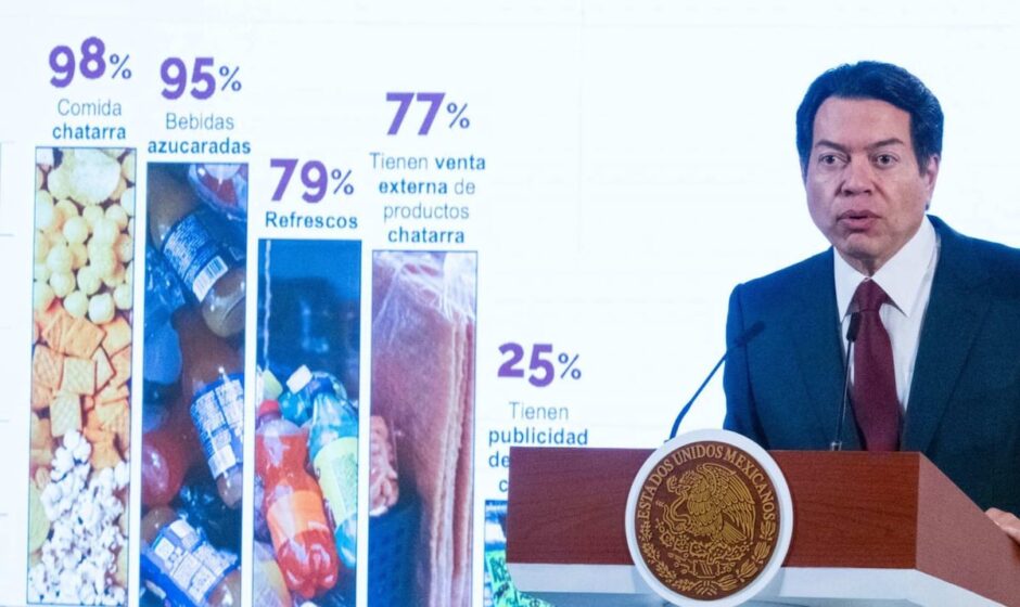 "Eliminación de la comida chatarra en la educación pública: Un cambio significativo en las mesas de los estudiantes"